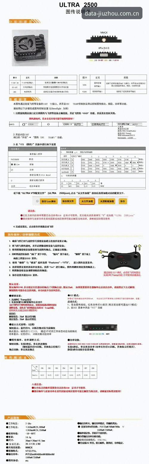 九州体育官网下载安装教程：从零开始的数据平台使用指南