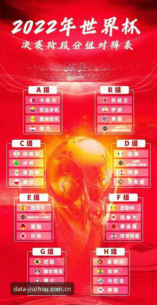 九州体育深度分析 世界杯扩军66队操作教程:九州体育官网带你深入解析2030年赛事变革
