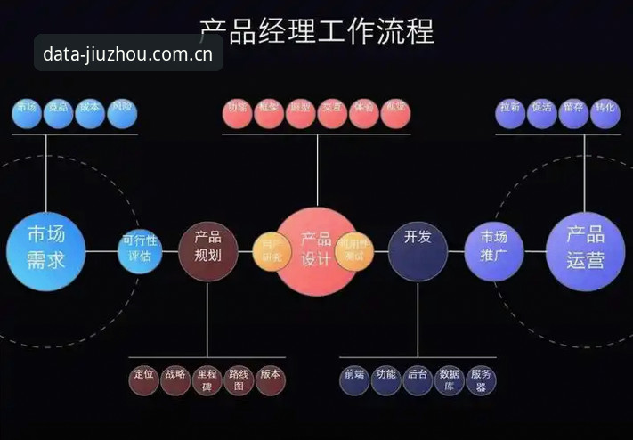 九州体育版本更新手机版 九州体育版本更新手机版安装教程:从下载到数据分析全流程指南