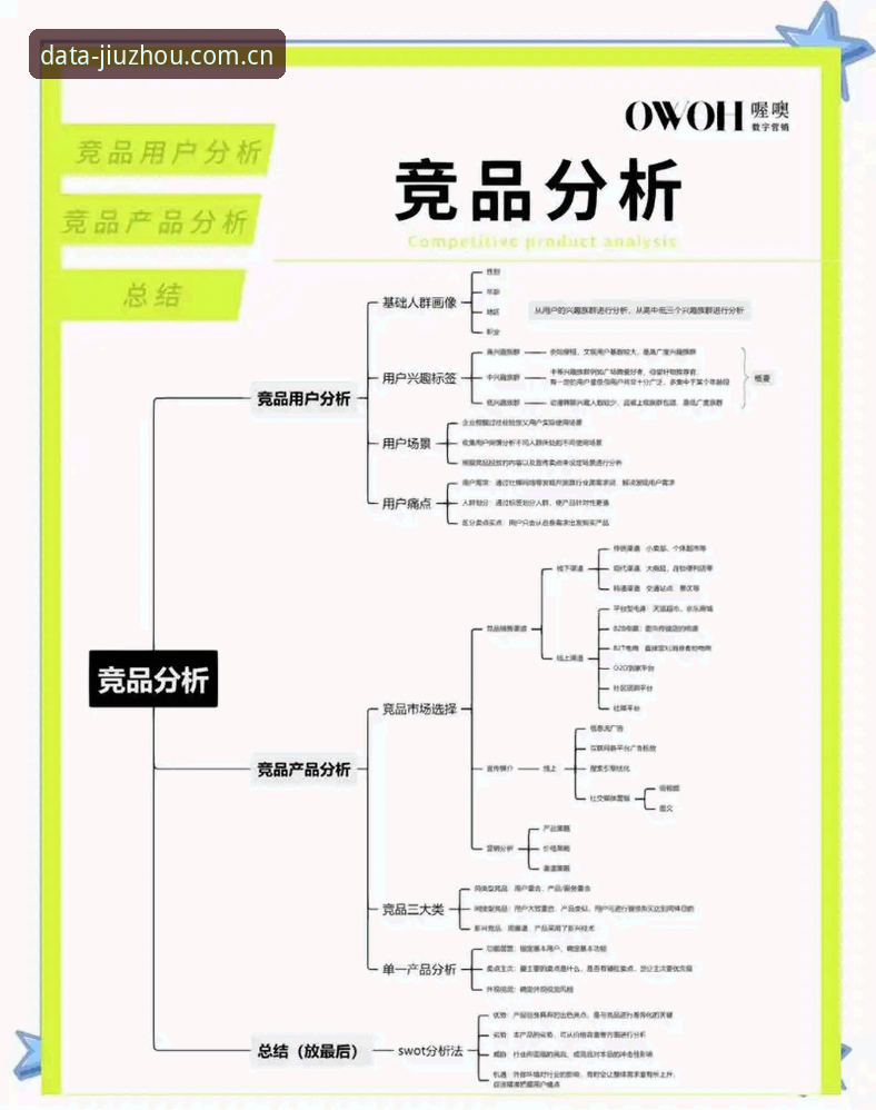 九州体育功能深度解析：从数据查询到竞品分析的操作教程