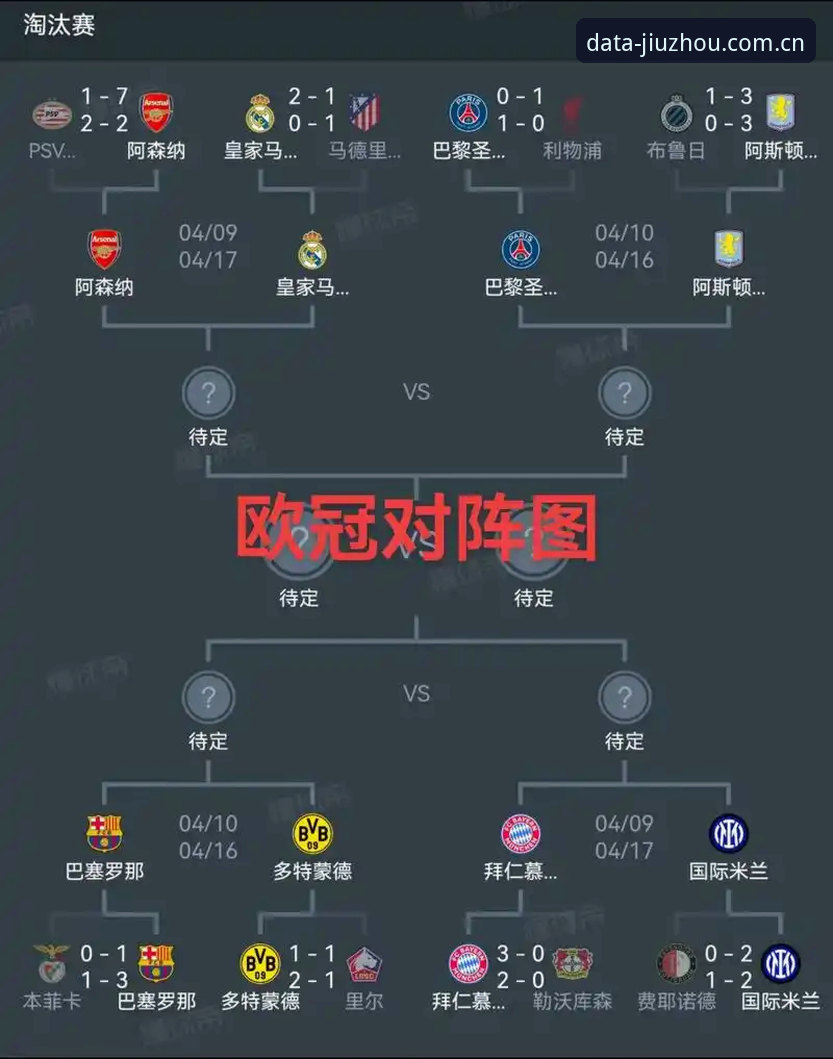 欧联杯夺冠实战复盘：用九州体育官网数据看维拉30年首冠操作教程