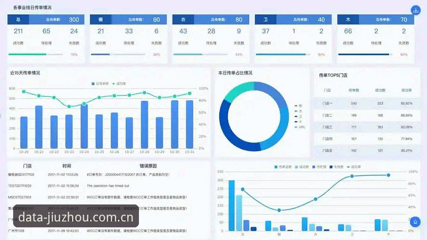 九州体育数据平台对比 九州体育数据平台全面评测:从数据源到分析工具的深度对比分析
